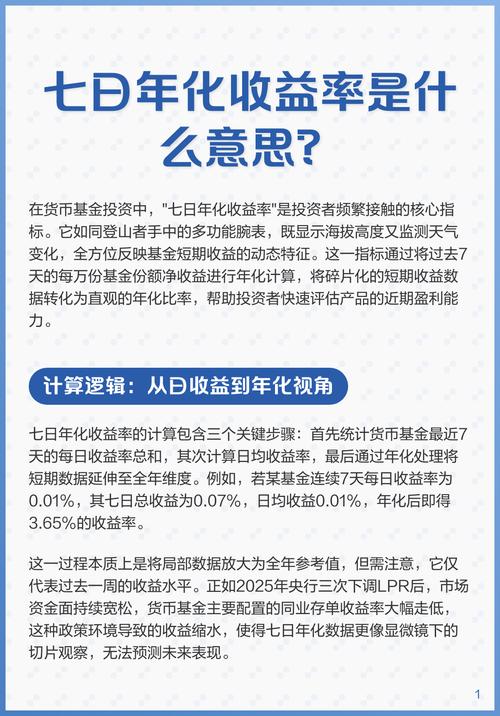 货币基金收益计算方法_赚钱效应怎么计算_影响货币基金收益的因素