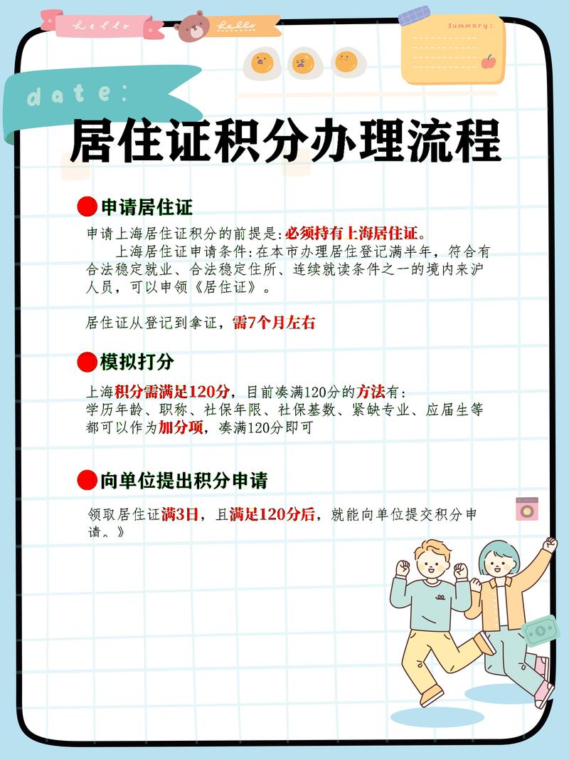 上海积分到期续办流程_上海积分续签流程_上海居住证积分续办时间
