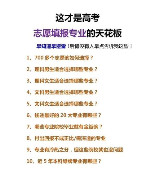 填报志愿专业选择_学科精度权重就业趋势_211大学名单分数线2025