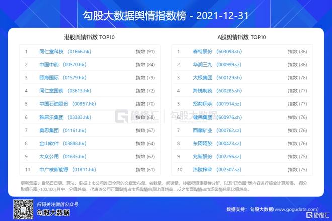 美股市场动态_全球股市分析_海航基础股票历史行情