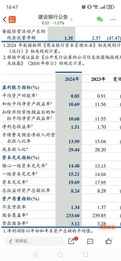 10月21日建设银行股价连续10天上涨，涨幅8.02%