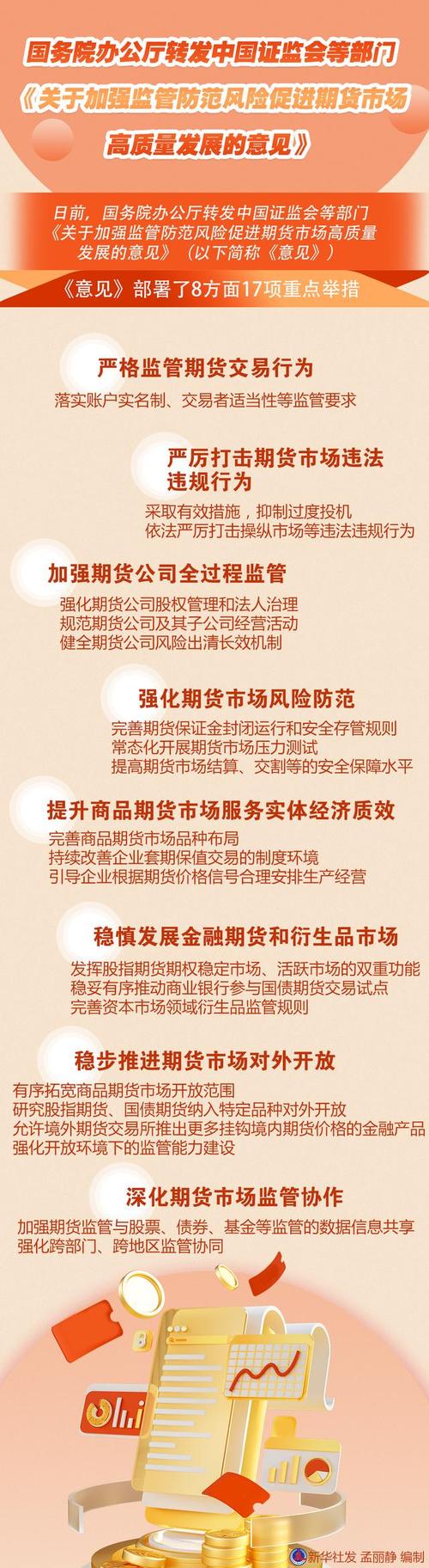 期货监管防范风险措施_期货市场高质量发展意见_炒期货门槛