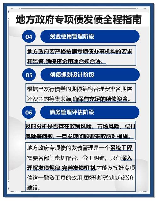 期货公司资产管理业务试点办法_公司债券发行与交易管理办法_非公开发行公司债券备案管理办法