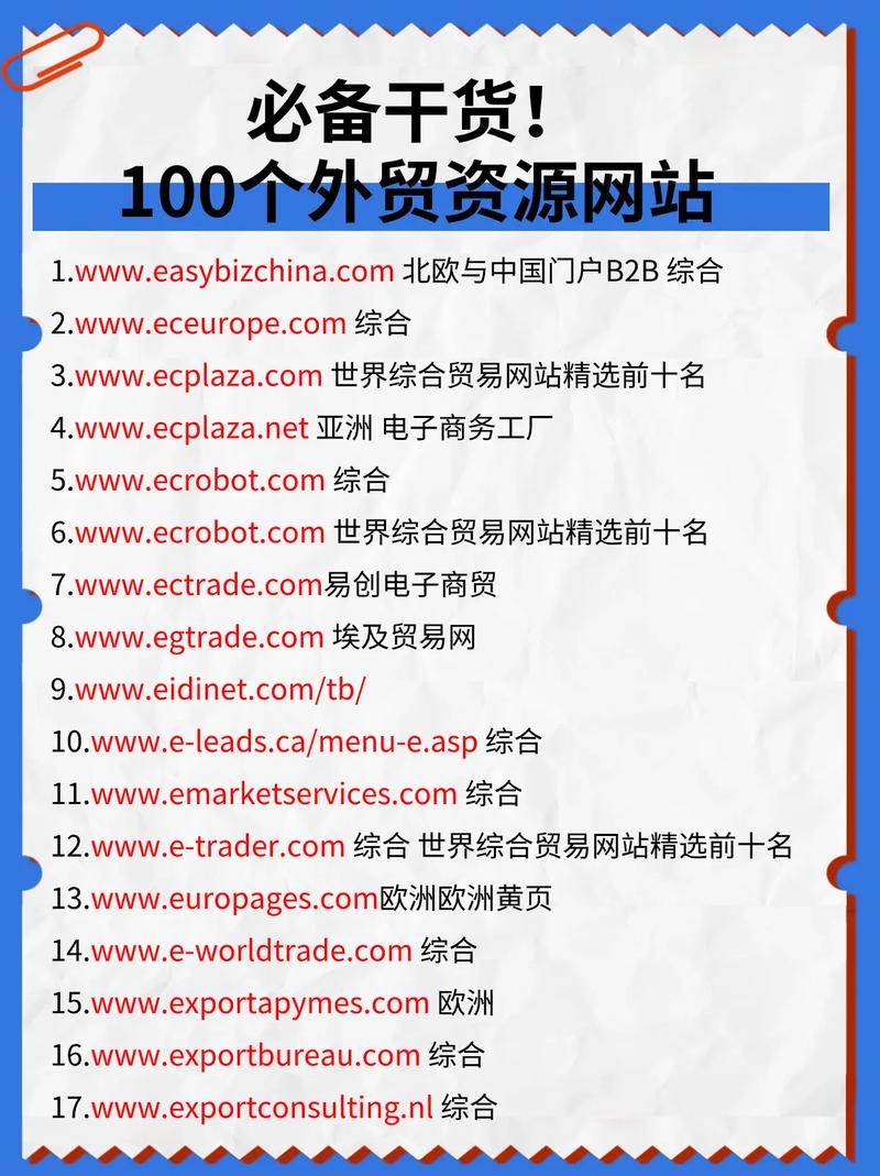 外贸电商博客推广_网赚博客搭建_英文博客网站赚钱