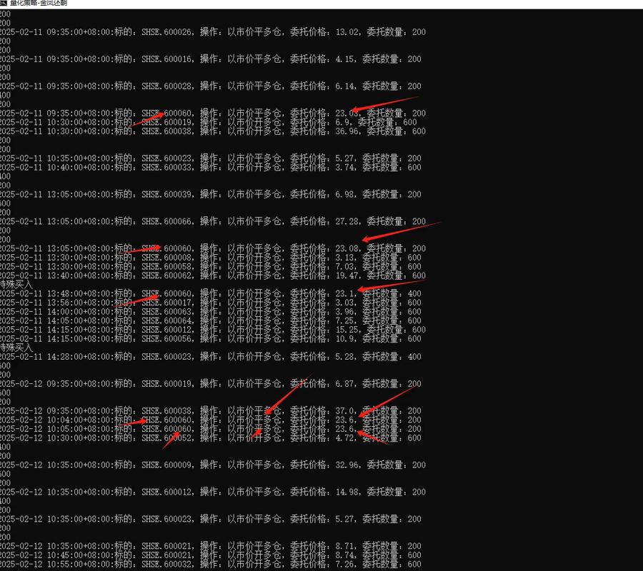 常见期货程序化交易软件介绍，文华财经、TB开拓者等各有啥特点？