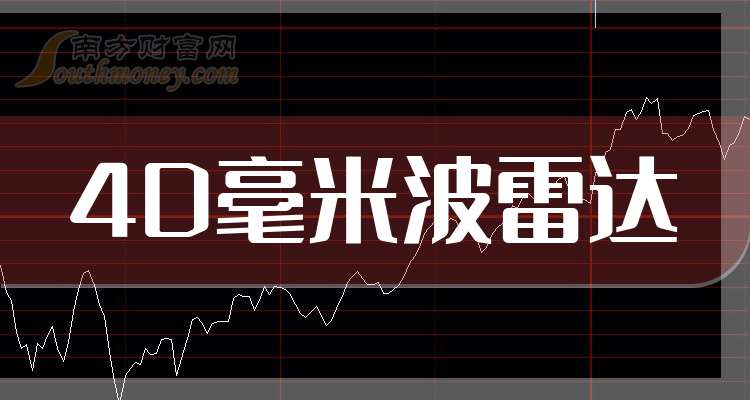 股票雷达 上市_胜宏科技4D毫米波雷达龙头股_4D毫米波雷达上市公司龙头股票