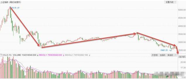 _炒股114网址大全_ 成功交易员培养步骤