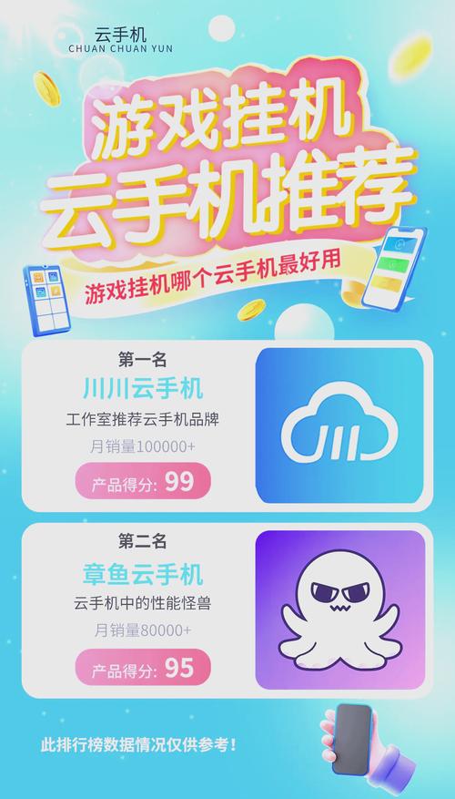 云手机游戏挂机神器_自动挂机网赚软件_小六云手机挂机优势