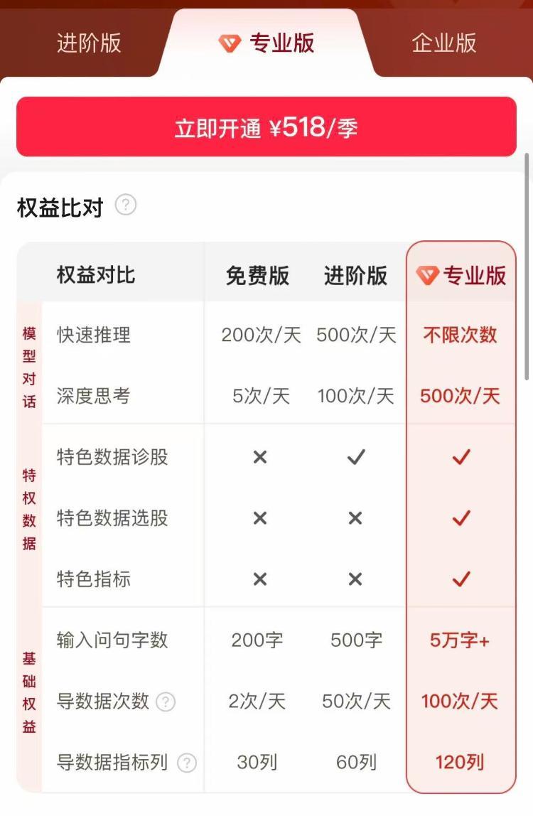 券商AppAI炒股服务_永久免费炒股软件_A股AI投顾功能