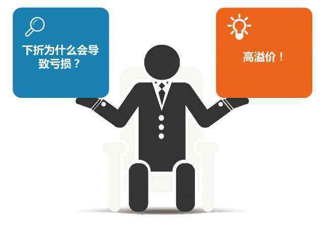 分级母基金上折会亏钱吗_招商白酒分级上折_分级基金上折下折