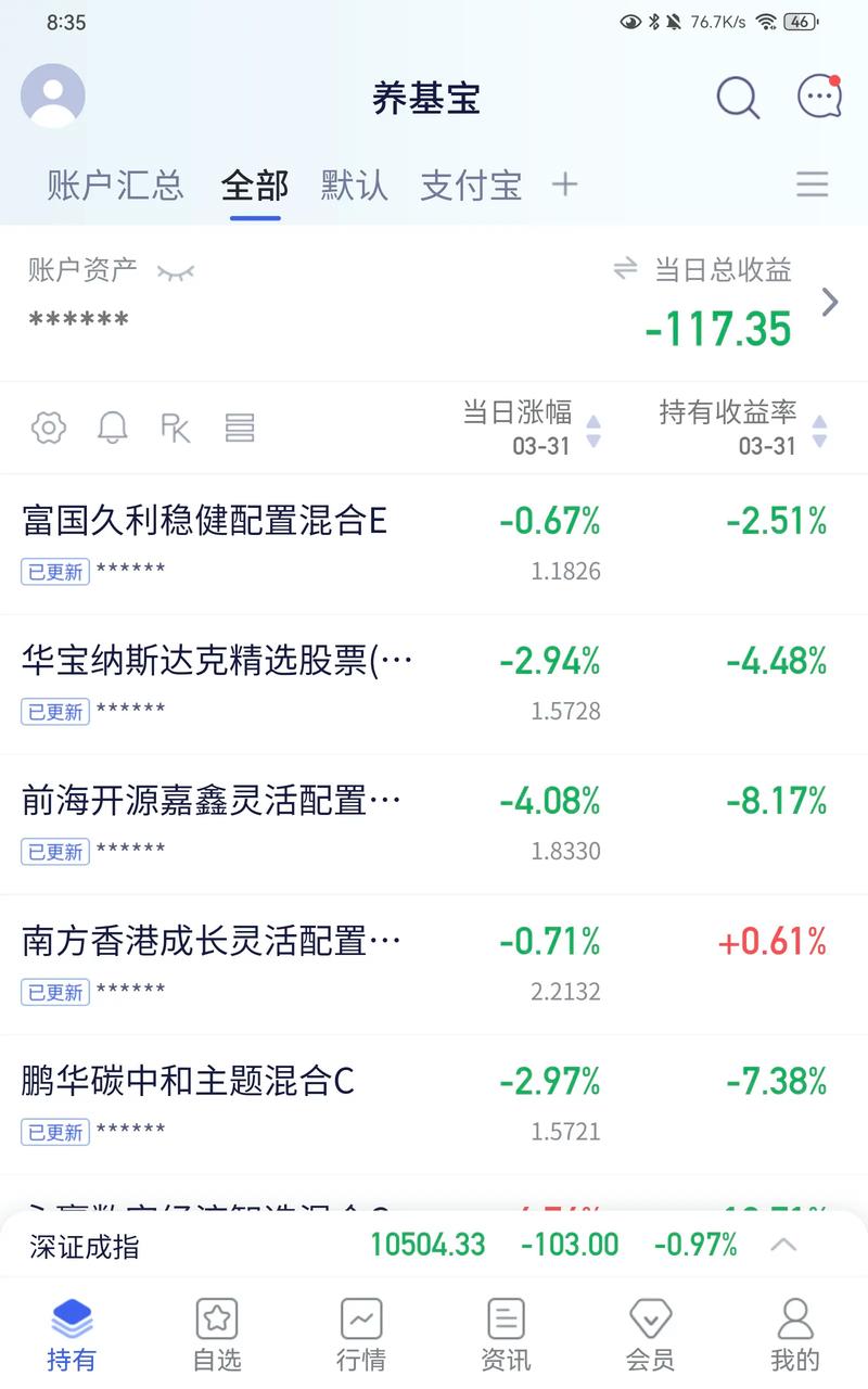 分级B基金风险_分级母基金上折会亏钱吗_分级基金下折