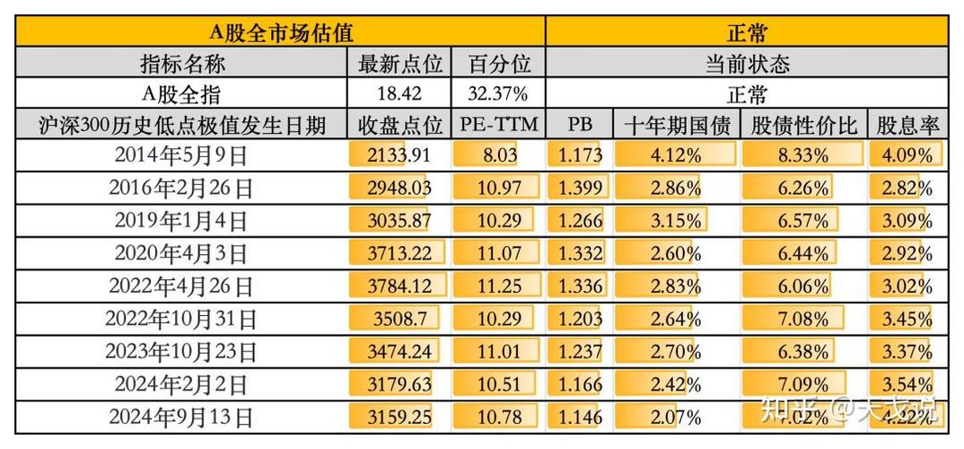 金融交易软件功能更新_指数估值系统优化_通达信金融终端期货版官网