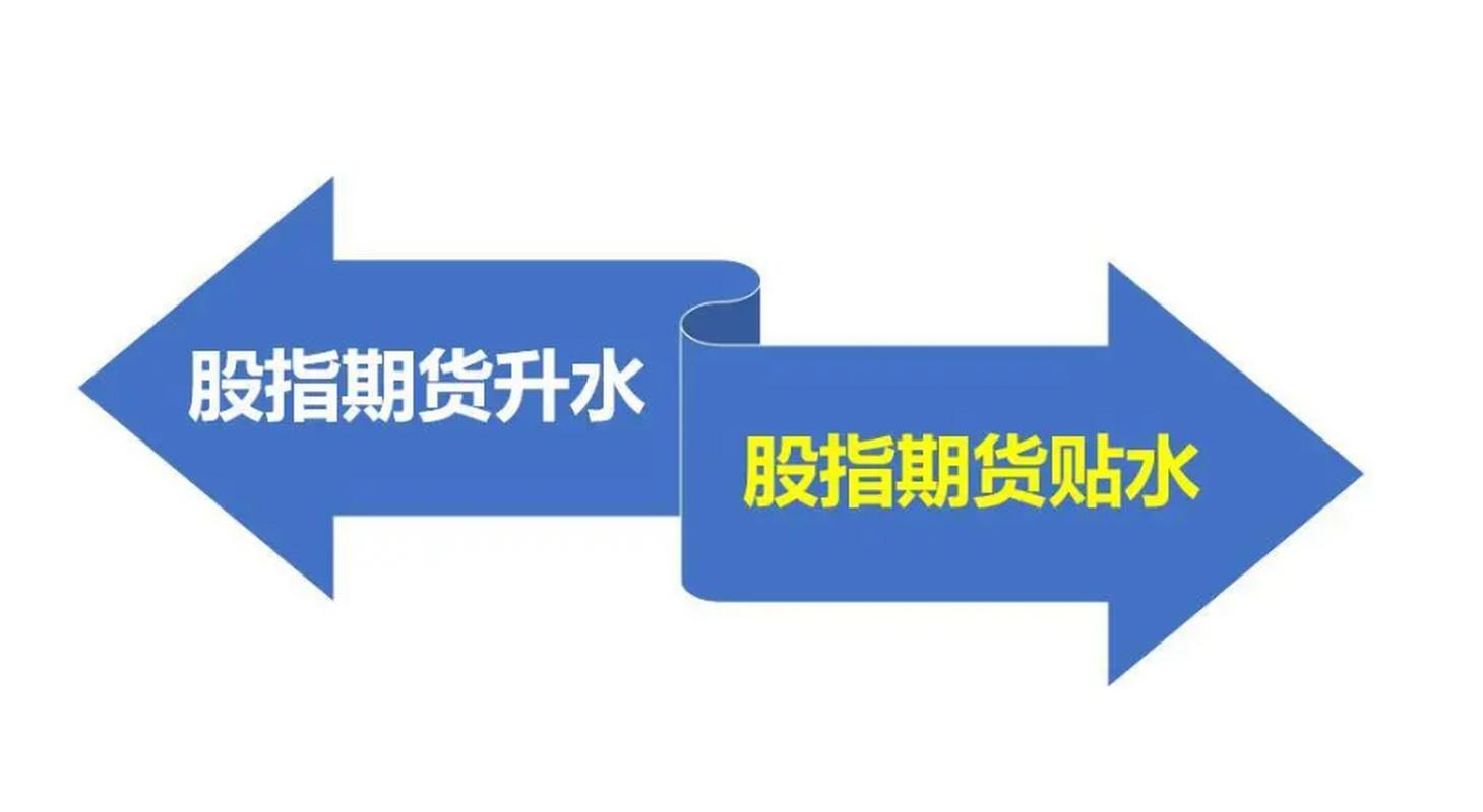 股指期货贴水是什么？对散户投资者意味着风险还是机会？