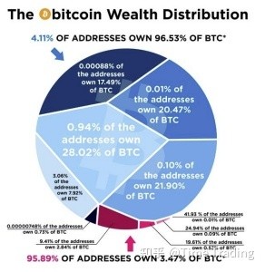 期货实战排排_价格行为分析_裸K交易技巧