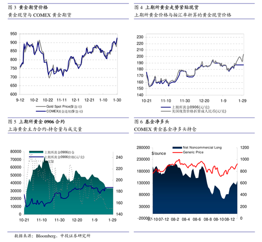 格林大华合并影响_格林大华期货官网_期货企业合并分析