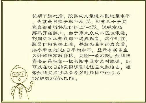 成交量买卖技巧_股票成交量怎么看_个股成交量分析