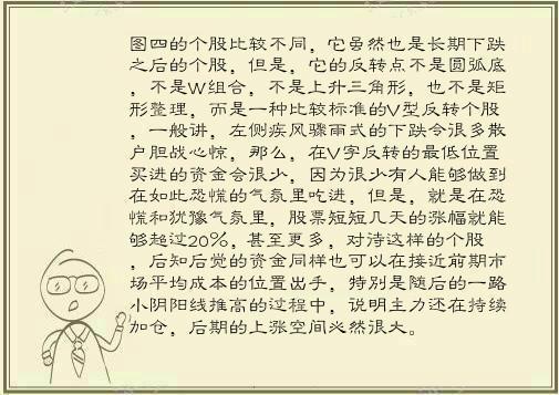 个股成交量分析_成交量买卖技巧_股票成交量怎么看