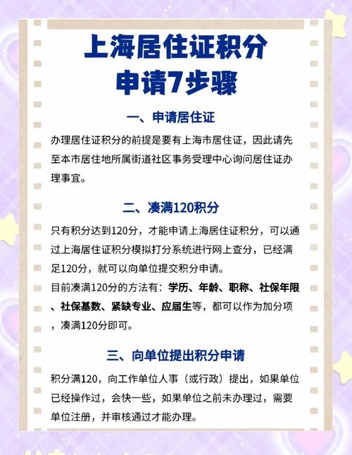 上海积分到期续办流程_上海居住证积分续签材料_上海居住证积分续签流程