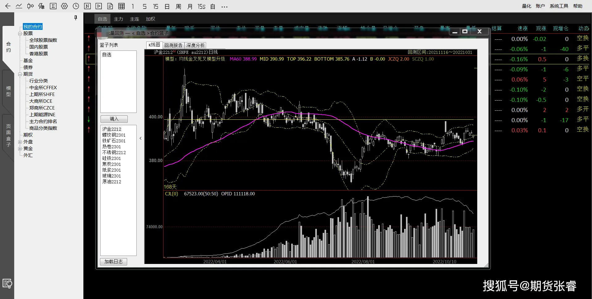 量化交易策略_期货程序化模型_期货程序化交易