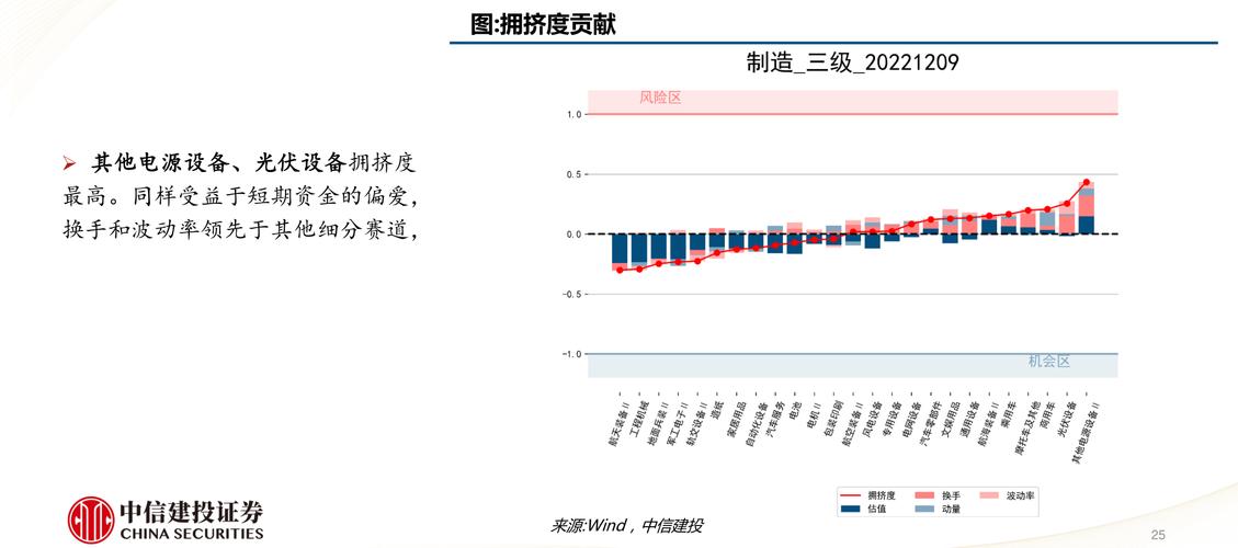 分级母基金上折会亏钱吗_分级基金下折_B份额净值归一折算