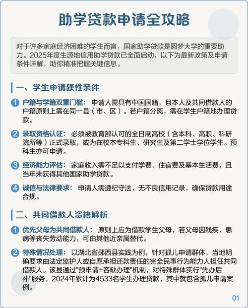 兰山区生源地信用助学贷款办理流程_兰山区生源地信用助学贷款申请条件_助学贷款网上开发银行咋确定学号