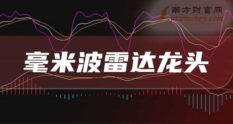 毫米波雷达龙头股_华域汽车600741股价分析_股票雷达 上市