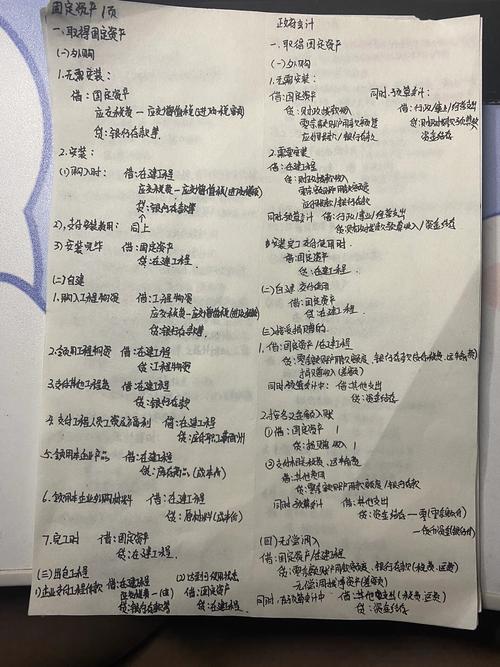 报废固定资产会计咋做账？会计分录分几步搞定