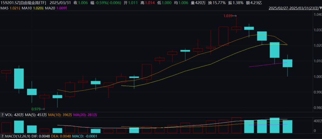 _ 美股长牛股分析 _电脑如何炒股软件