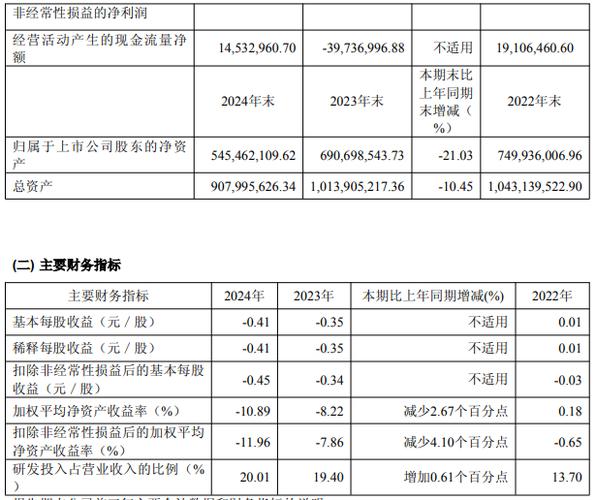 秦川物联重大资产重组终止_为什么有的股票重组成功还跌_秦川物联股价大跌分析