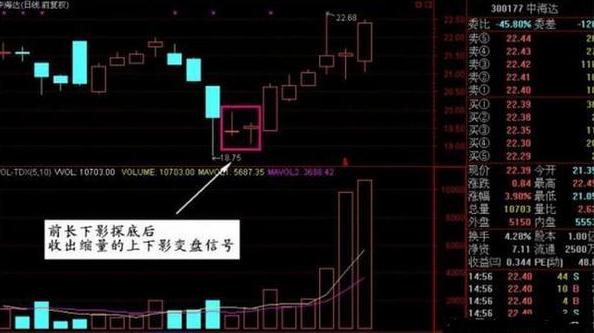 巴菲特A股投资策略_炒股114网址大全_巴菲特投资中国股市分析