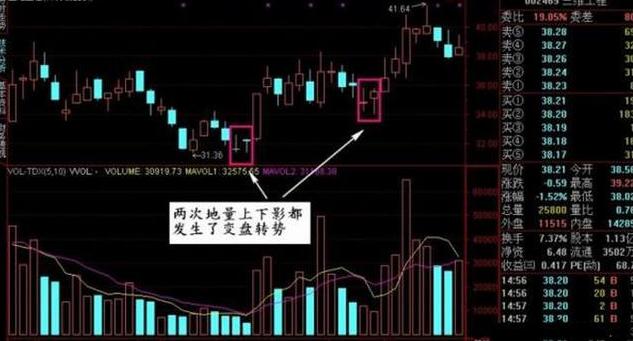 炒股114网址大全_巴菲特投资中国股市分析_巴菲特A股投资策略
