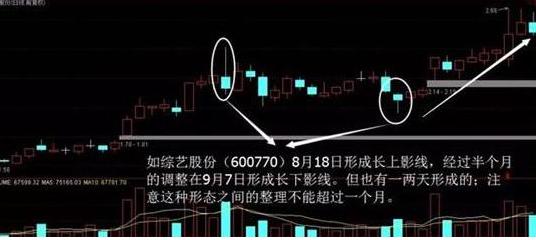 炒股114网址大全_巴菲特A股投资策略_巴菲特投资中国股市分析