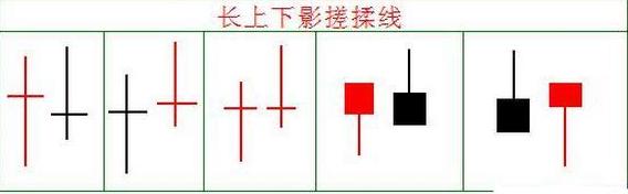 巴菲特A股投资策略_炒股114网址大全_巴菲特投资中国股市分析