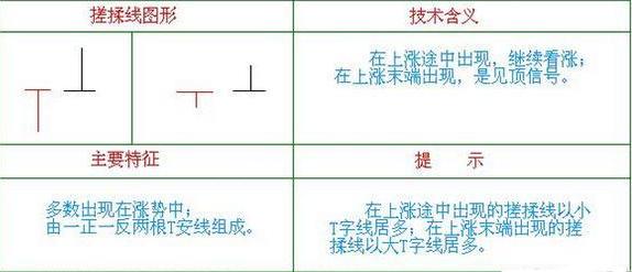 炒股114网址大全_巴菲特A股投资策略_巴菲特投资中国股市分析