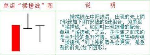 炒股114网址大全_巴菲特投资中国股市分析_巴菲特A股投资策略