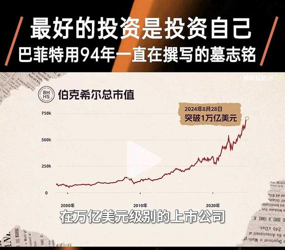 巴菲特投资中国股市分析_炒股114网址大全_巴菲特A股投资策略