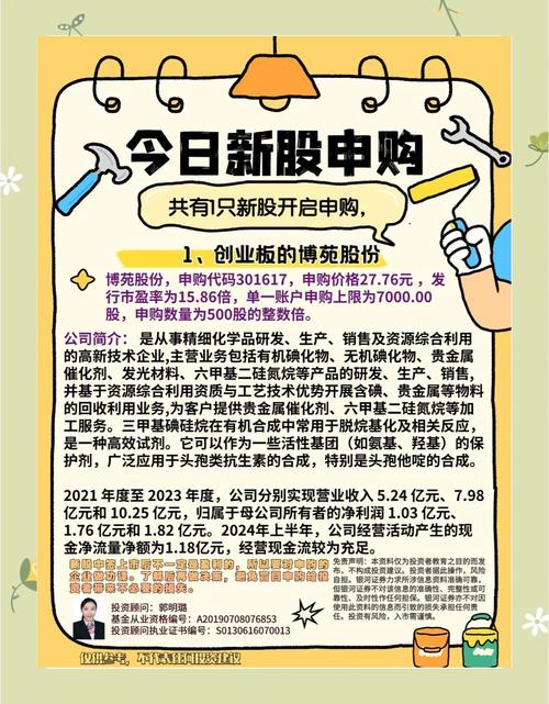 科创板新股申购条件_股票新股申购市值不够_科创板市值计算方法