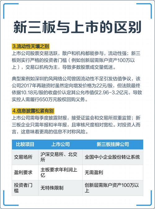 北交所介绍新三板知识：啥情形算股票交易价格成交量异常？