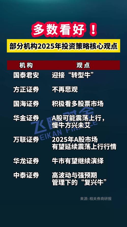 同花顺东方财富雪球大智慧对比_永久免费炒股软件_A股证券APP排名