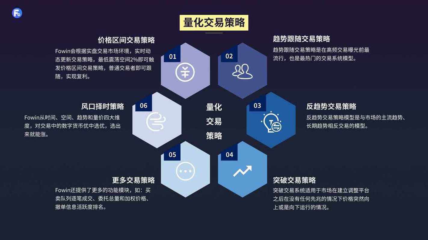 高频交易管理_程序化交易监管_期货程序化交易自制