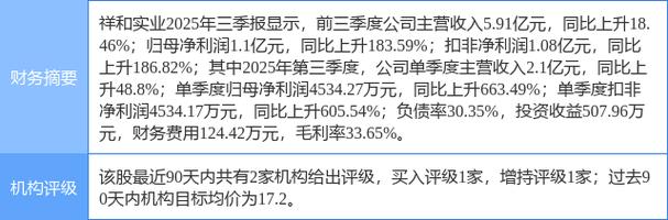 皖仪科技研究报告_皖仪科技买入评级_合肥百货股票目标价