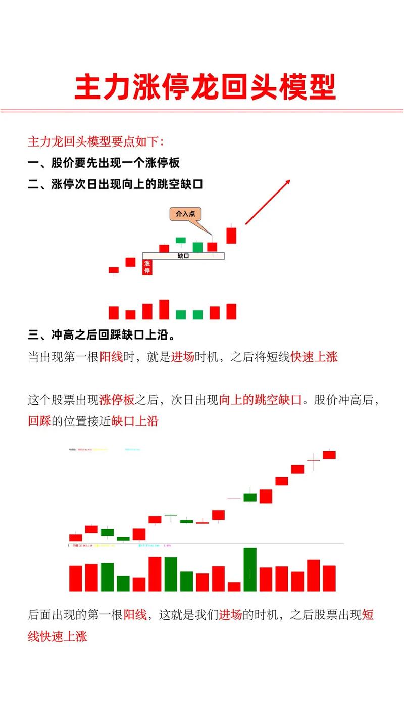涨停股票操作技巧_涨停真假判断技巧_涨停量能封单环境