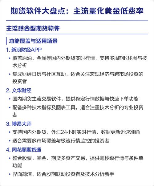 金融投资领域常见黄金期货交易软件介绍：博易大师等