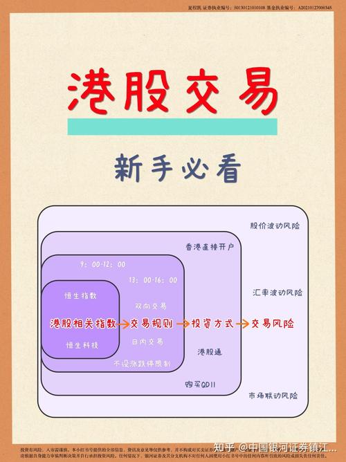 中联重科港股坑股民_惠陶集团资本运作分析_老千股港股闪崩特征