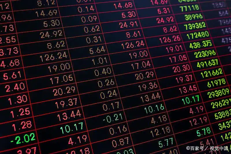 股票短线交易指标_成交量相对大小分析_个股资金流向指标