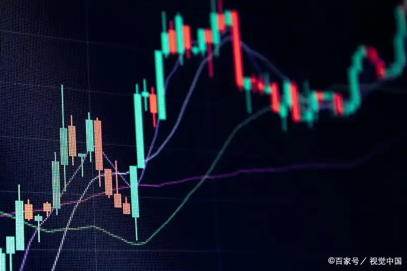 个股资金流向指标_股票短线交易指标_成交量相对大小分析