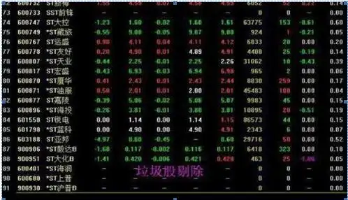 炒股每个月20个点一年多少倍_巴菲特投资理念_长期持有股票策略