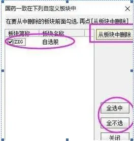 巴菲特投资理念_长期持有股票策略_炒股每个月20个点一年多少倍