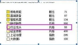 炒股每个月20个点一年多少倍_巴菲特投资理念_长期持有股票策略