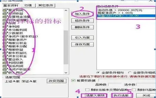 长期持有股票策略_炒股每个月20个点一年多少倍_巴菲特投资理念